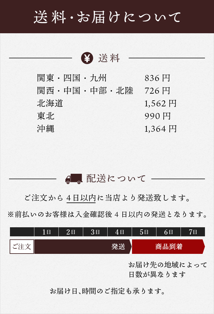 送料・お届けについて