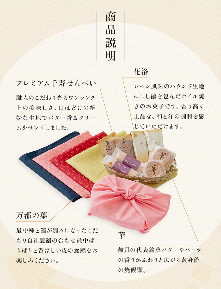 プレミアム千寿せんべい、花洛、万都の葉、華