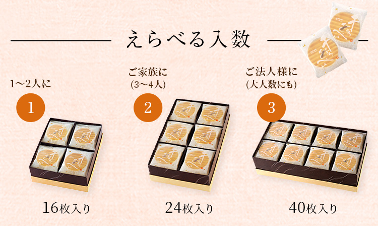えらべる入数