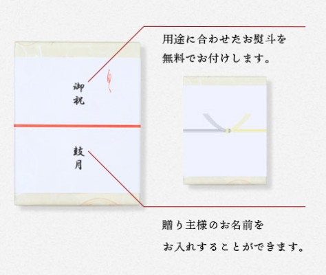 ギフト・のしのご案内