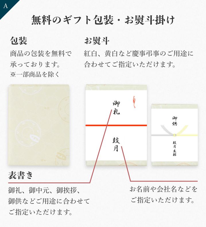 無料のギフト包装・お熨斗掛け